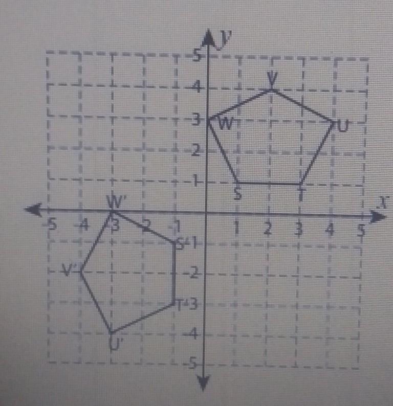 5. draw an example of a transformation that is not a rigid motion be sure to include-example-1