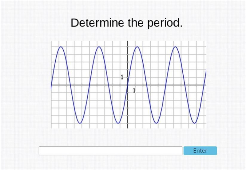 Determine the period-example-1