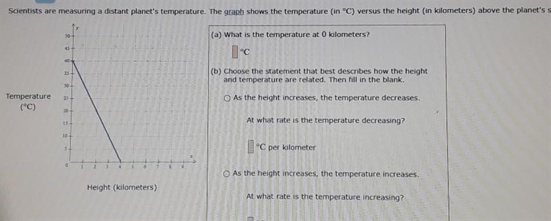 scientists are measuring a distant planet's temperature. The graph shows the temperature-example-1