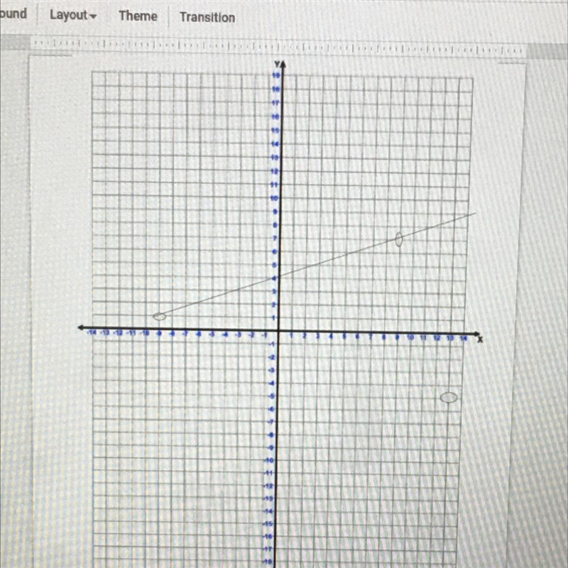 Graph the line formed by the points (9,7) and (-9,1) Identify the slope (m):And Y-example-1