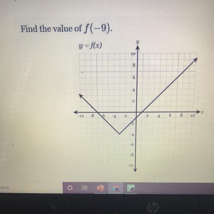 Find the value of f(-9) y = f(x) 10 8 6 4 -8 -10 8 6 10 4 6 -4 -10 I need help now-example-1