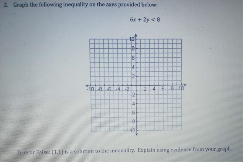 2. Graph the following inequality on the axes provided below: 6x + 2y = 8 -10 8 6 4 2 -101-8-6 1-4-2 -2 2 4_LG-example-1