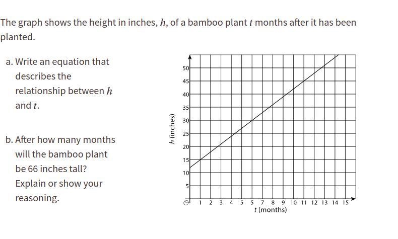 What is the y-intercept (vertical intercept) of this graph?-example-1