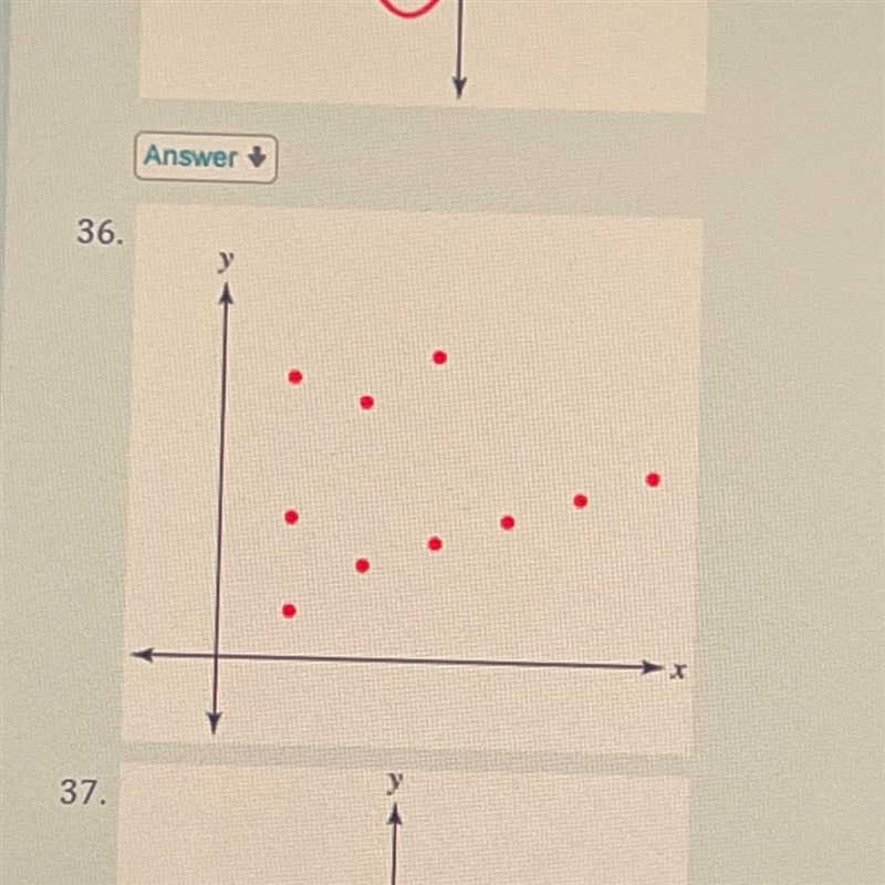 1.5 part 1 question 36 determine whether the graph represent a function explain your-example-1