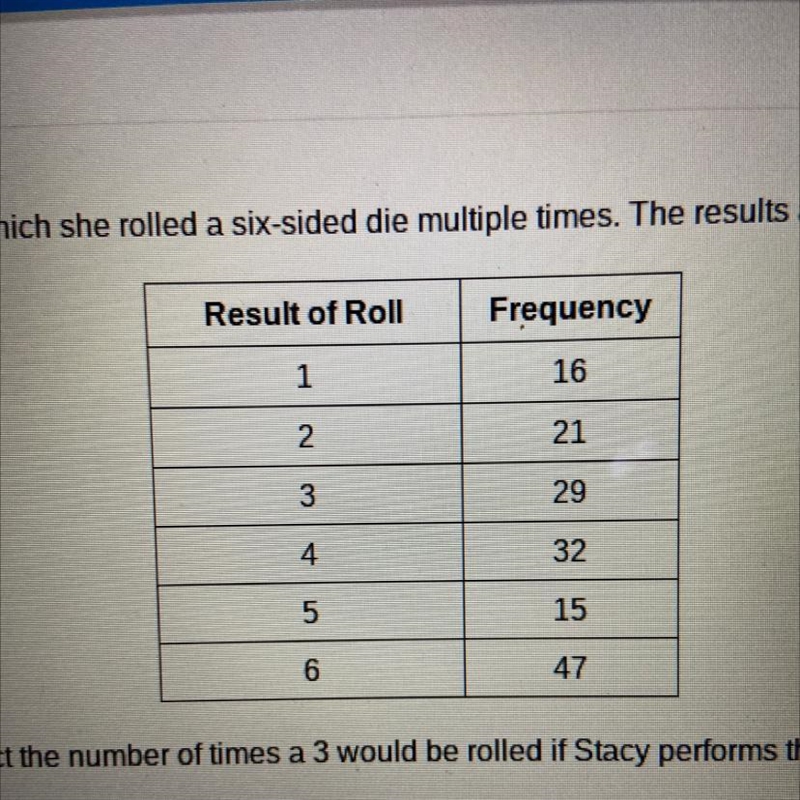 Stacy performed an experiment in which she rolled a six-sided die multiple times. The-example-1