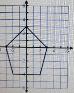 Does the graph have a minimum? Yes or NoThe minimum point is: (-3, 0) or noDoes the-example-1