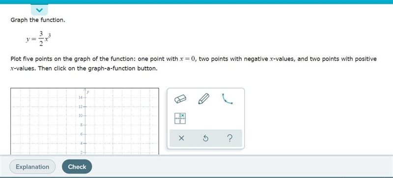 Graph the function. y= 3/2x^3 Plot five points on the graph of the function: one point-example-1