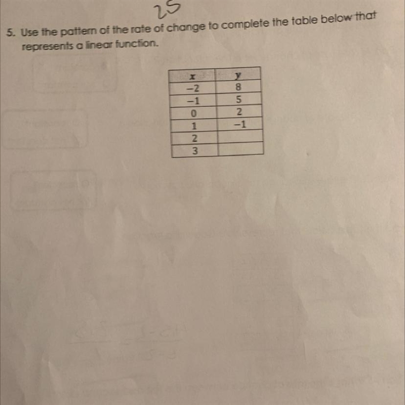 Use the pattern of the rate of change to complete the table below that represents-example-1