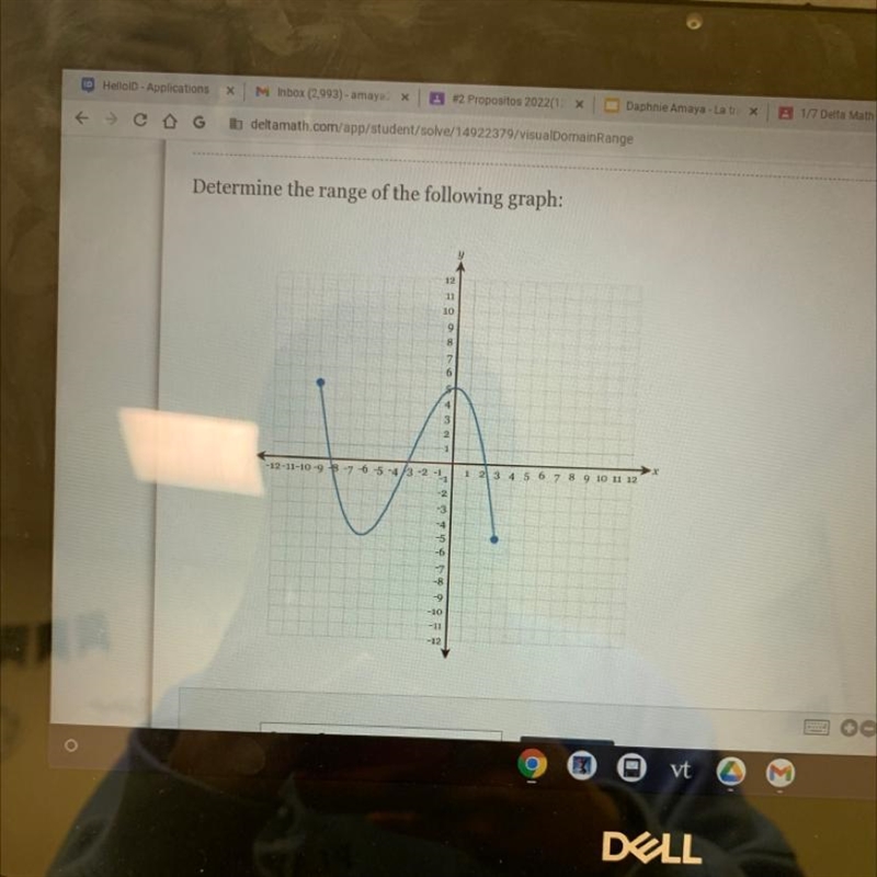 Determine the range of the following graph: 12 11 10 9 8 7 6 4 3 NG -12-11-10-9-7 -6 -5 -4/3 -2 -1 - 1 1 2 3 4 5 6 7 8 9 10 11 12 -3 -4 -5 -6 -7 -8 -9 -10 -12-example-1