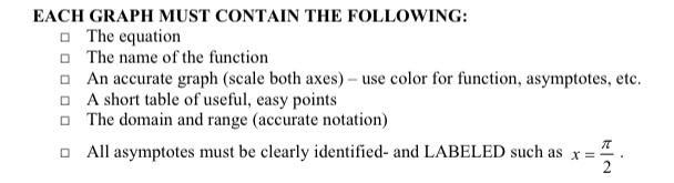 y=√x Can you please give a graph use color for function, asymptotes, etc.A short table-example-1