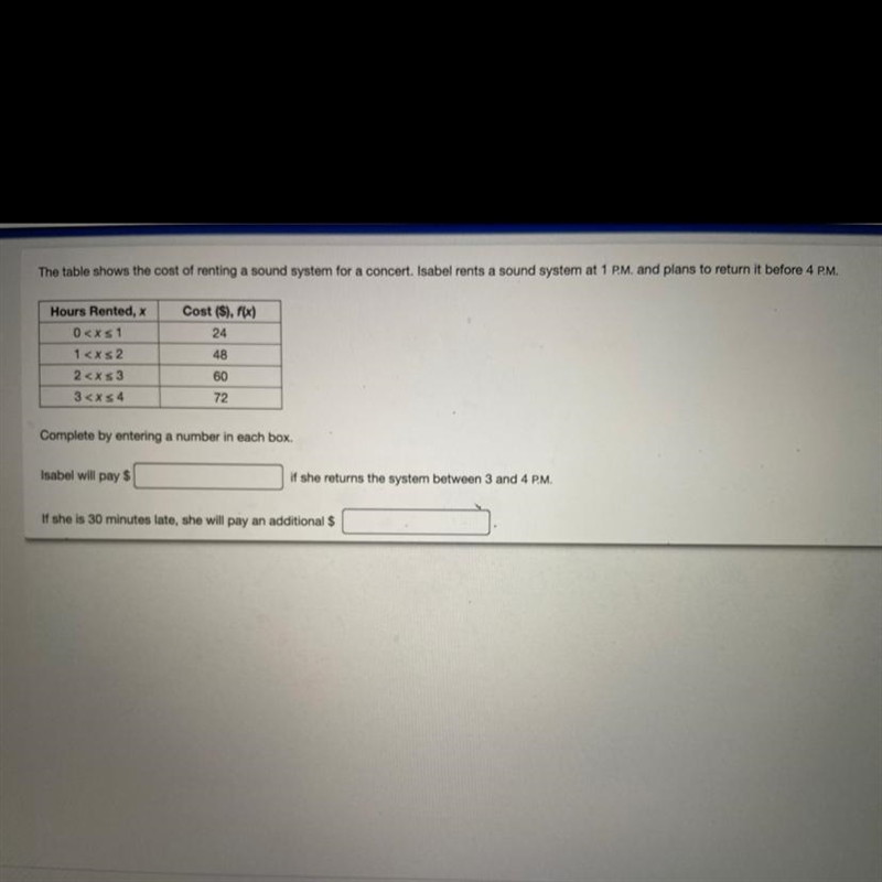 The table shows the cost of renting a sound system for a concert. Isabel rents a sound-example-1