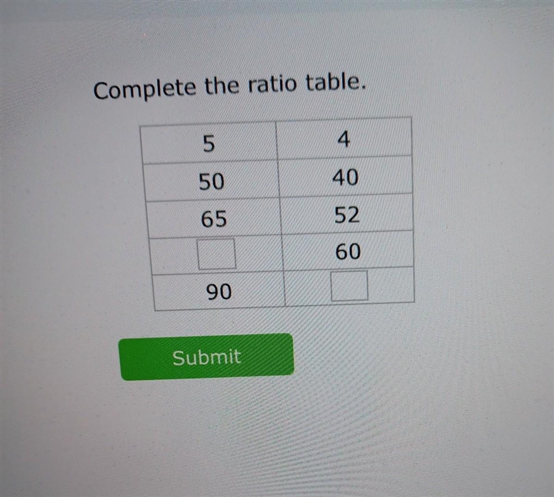 Complete the ratio table.​-example-1