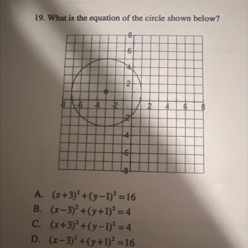 19. What is the equation of the circle shown below? -B 8 6 * 2 NO 4 +6 co 2 6-example-1