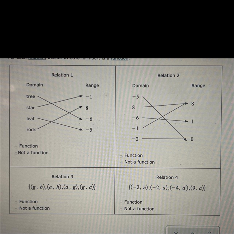 For each relation decide whether or not it’s a function(this is one problem I do an-example-1