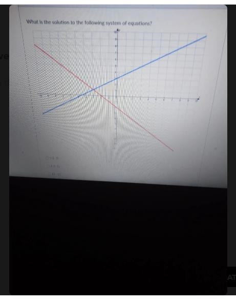 What is the solution to the following system of equations? A: (-2,3) B: (3, 1)C: (3, -2)D-example-1