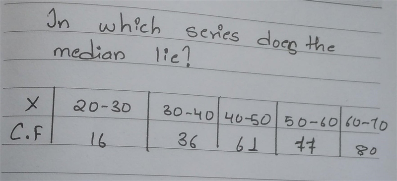 In which series doen the median lie? ​-example-1