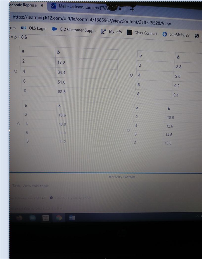 Which table represents only values described by the relationship between a and b? a-example-1