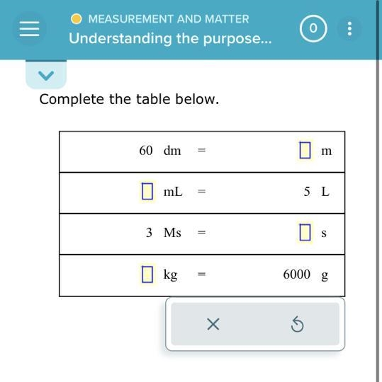 How you solve this? This is chemistry 127-example-1