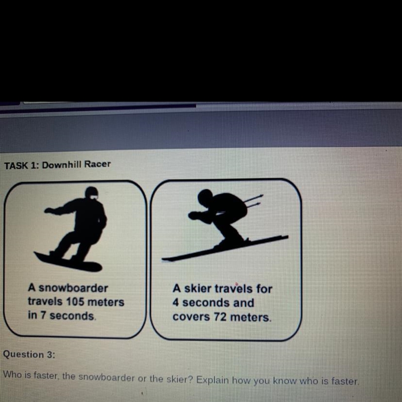 TASK 1: Downhill RacerA snowboardertravels 105 metersin 7 secondsA skier travels for-example-1