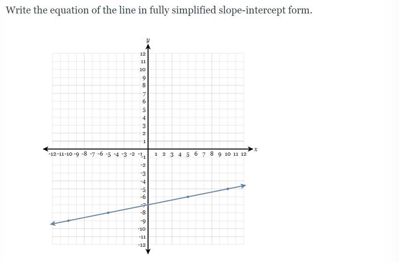 I need the equation. I am super stuck and can't figure it out.-example-1