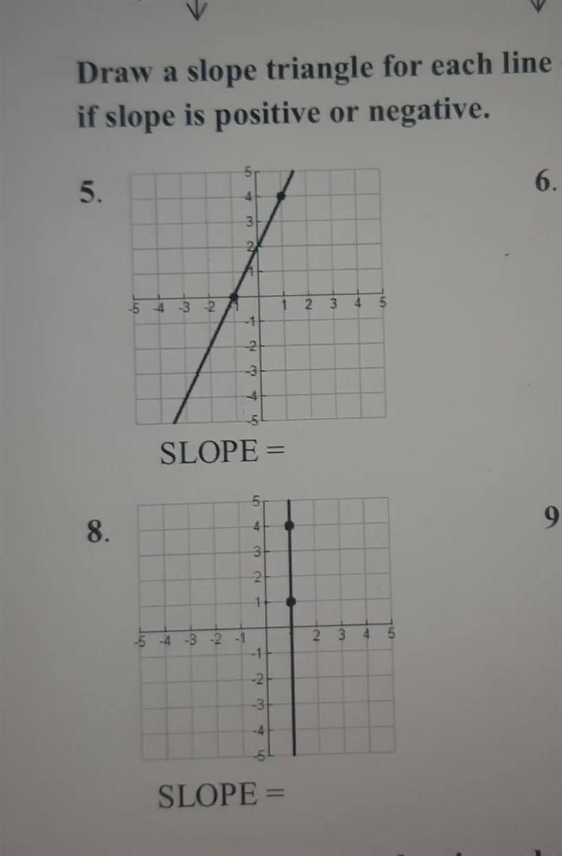 Draw a slope triangle for each line (when possible) and give the slope. remember to-example-1