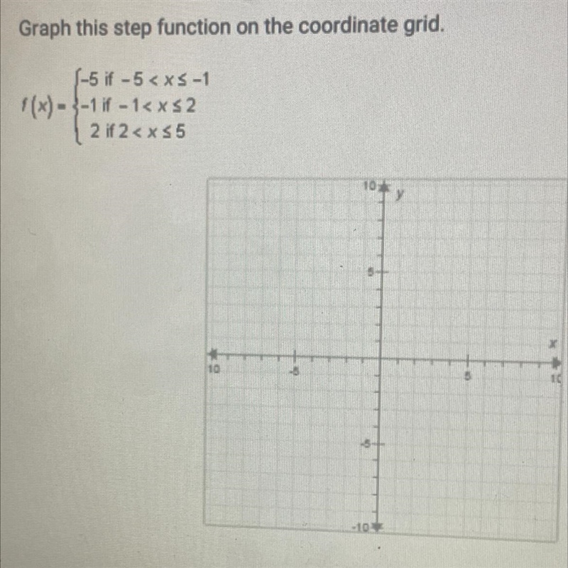 Graph this steph function on the coordinate grid please help I don’t understand!-example-1