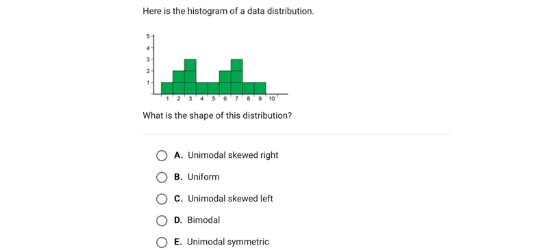 Here is the histogram of a data distribution.What is the shape of this distribution-example-1