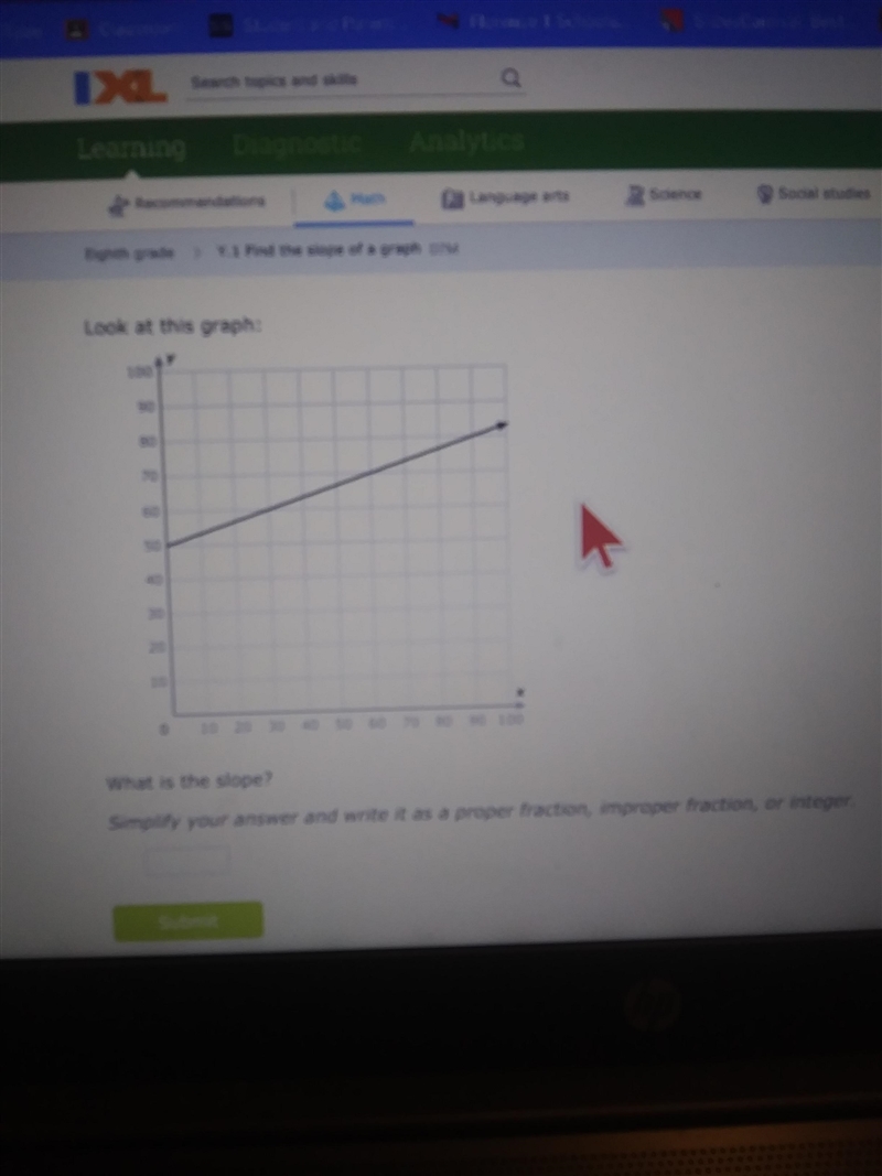 Look at this graph: 50 60 70 80 90 100 What is the slope? Simplify your answer and-example-1