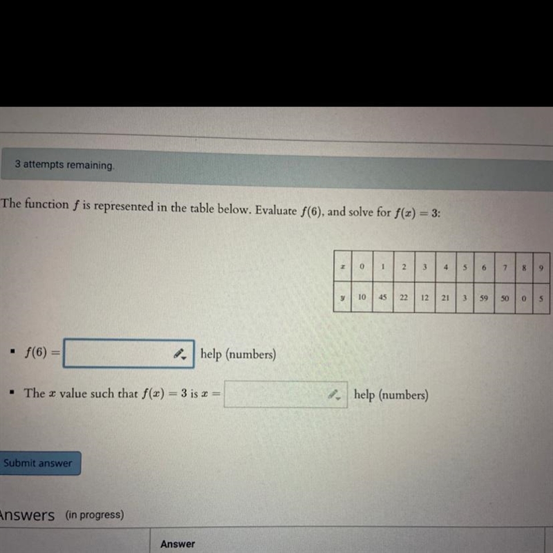 The function F is represented in the table below F(6) = The X value such that f(x-example-1