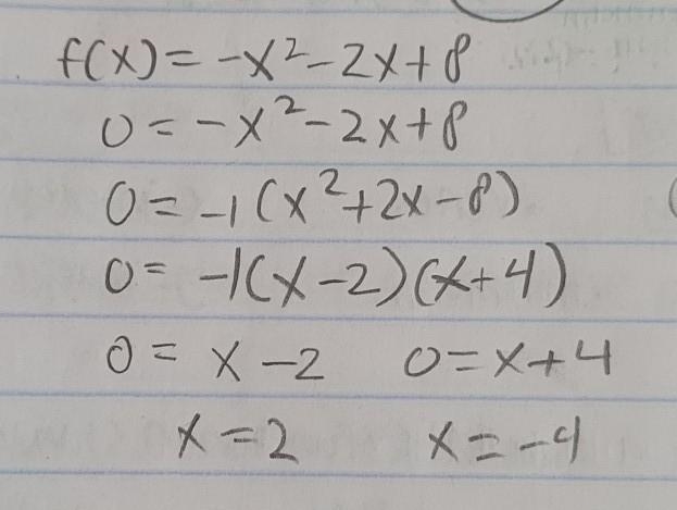 I am not sure how we get 0=-1(x-2)(x+4) because we also can get 0=-1(x+2)(x-4). How-example-1