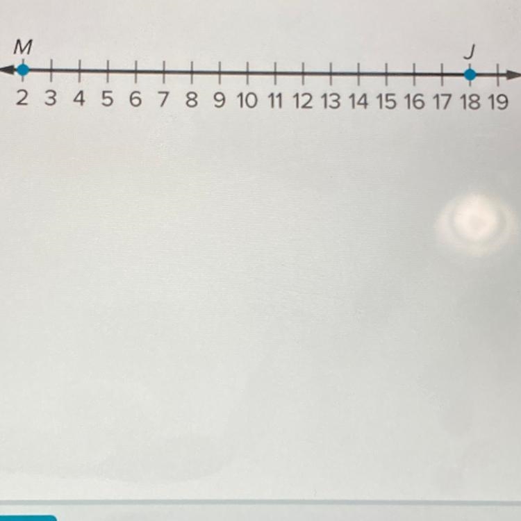 Refer to the number line. Find the coordinate of point X such as the ratio of MX to-example-1