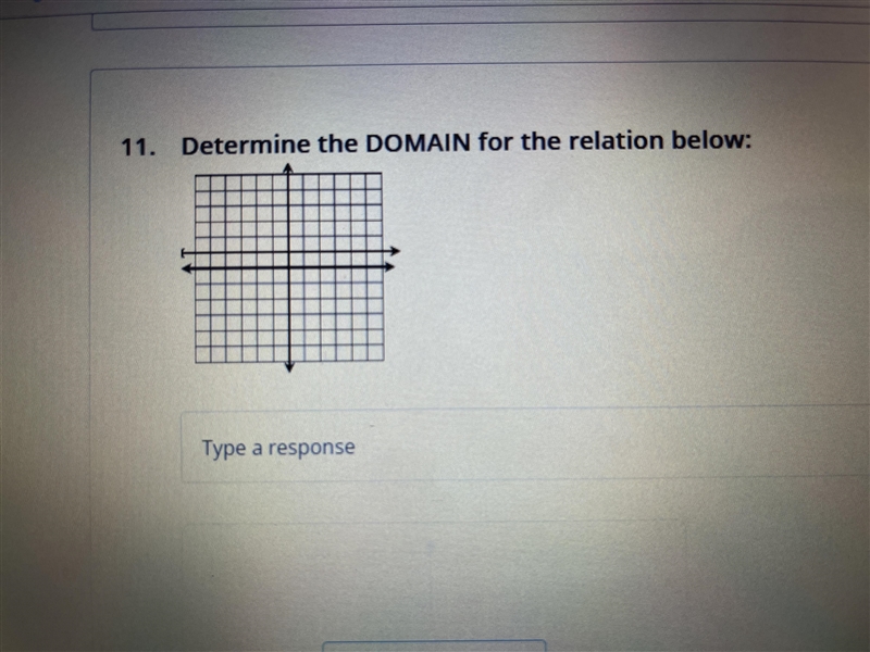 Determine The Domain for the relation below-example-1