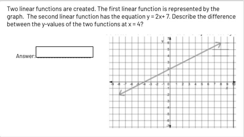 Two linear functions are created. The first linear function is represented by thegraph-example-1