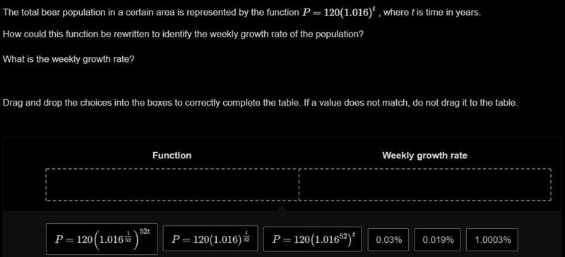 The total bear population in a certain area is represented by the function P=120(1.016)t-example-1