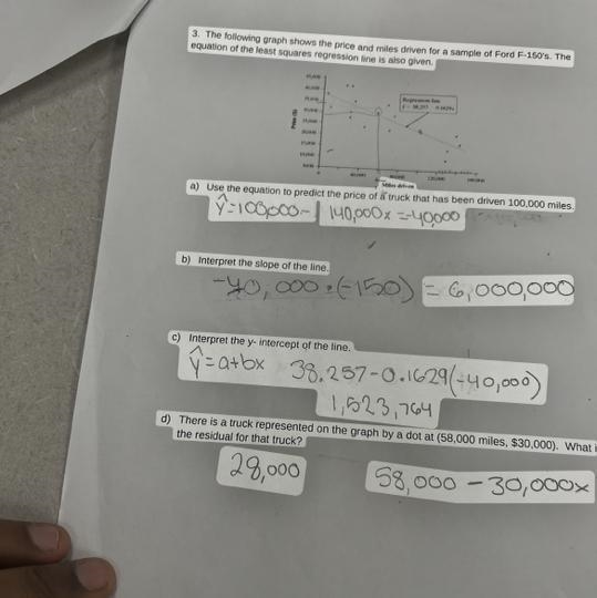 The following graph shows the price and miles driven for a sample of Ford F-150's-example-1