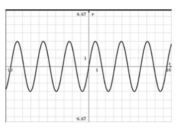 1. Identify all the key features of the following graph-example-1