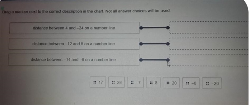 Drag a number next to the correct description in the chart. Not all answer choices-example-1