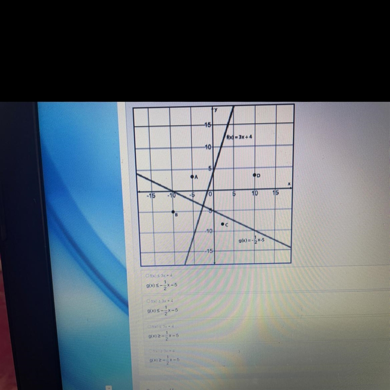 Which of the following systems of inequalities has point C as a solution? -15 #x -3x-example-1