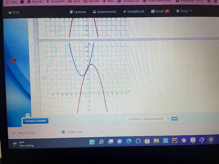 Which of the following graphs represent the system of equations f(x) = x2 + 2x + 2 and-example-3