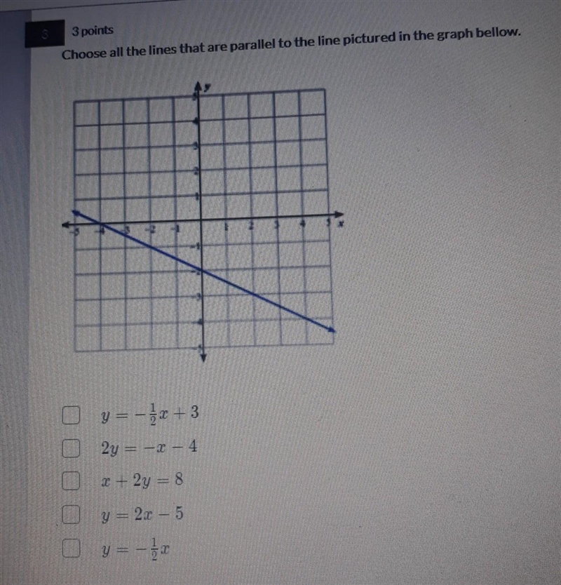 Choose all the lines that are parallel to the line pictures in the graph below-example-1