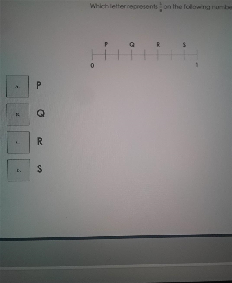 Which letter represents one eight on the following number line?-example-1