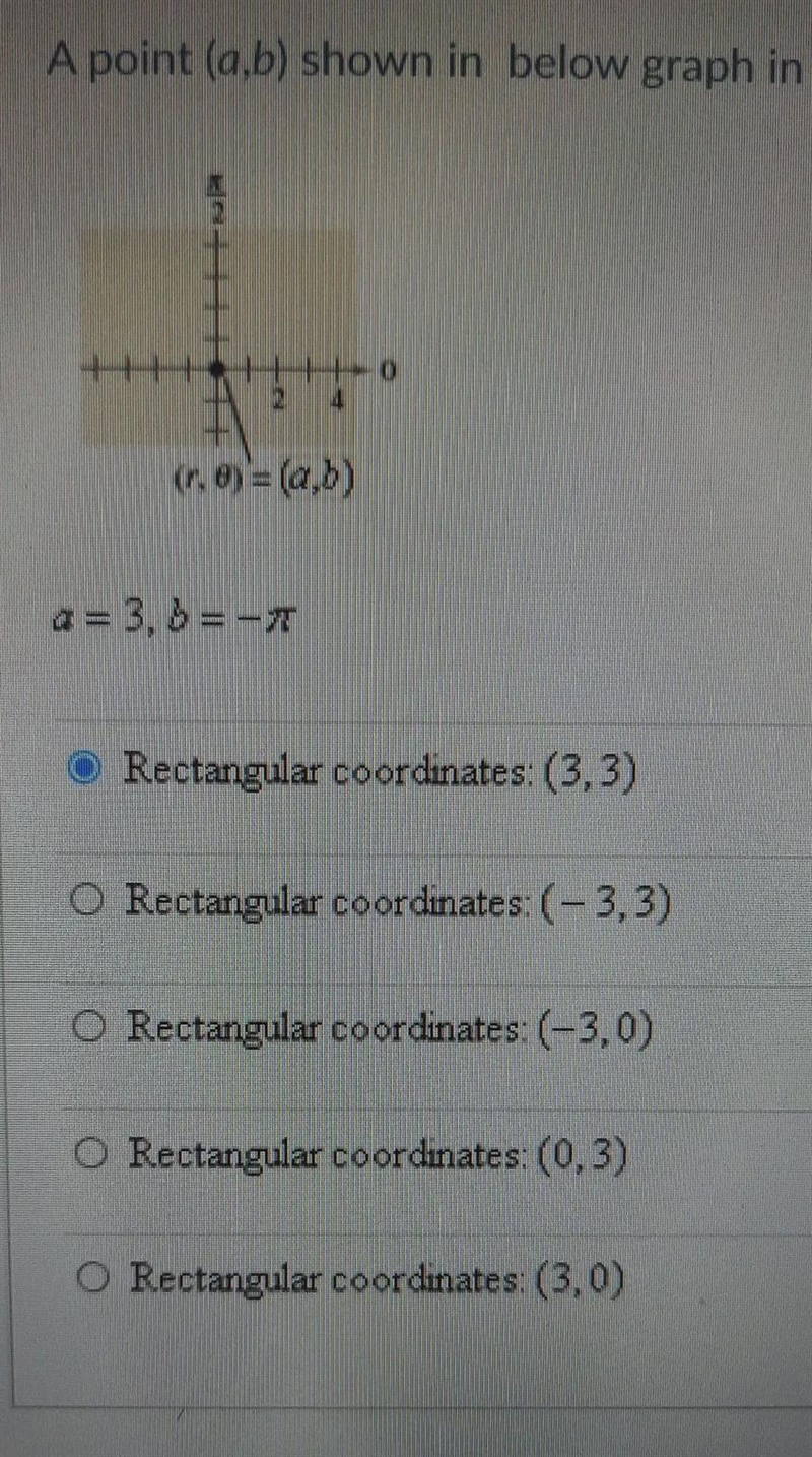 a point (a,b) shown I'm the below graph in the polar coordinates is given . Convert-example-1