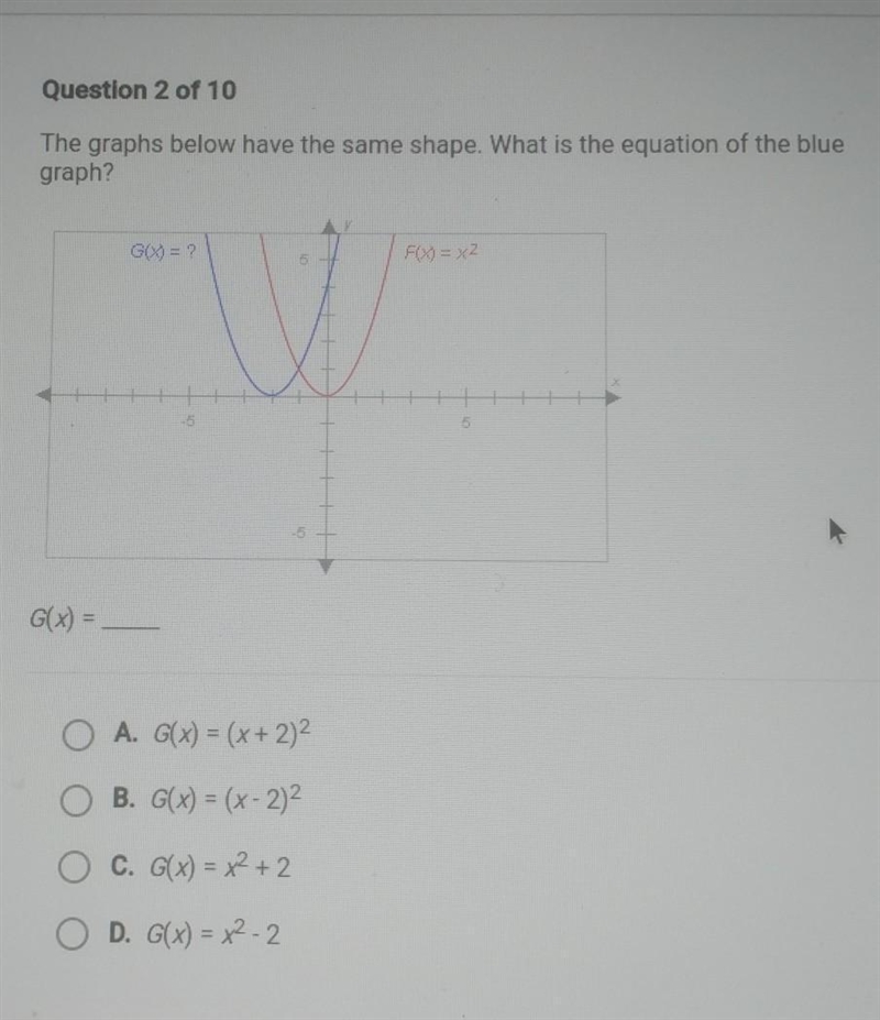 The graph below shows the same shape was pushing the blue graph-example-1