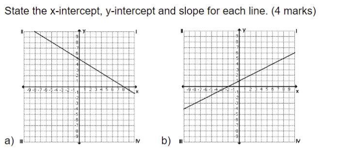 State the x-intercept, y intercept and slope for each. Not sure how to do this-example-1