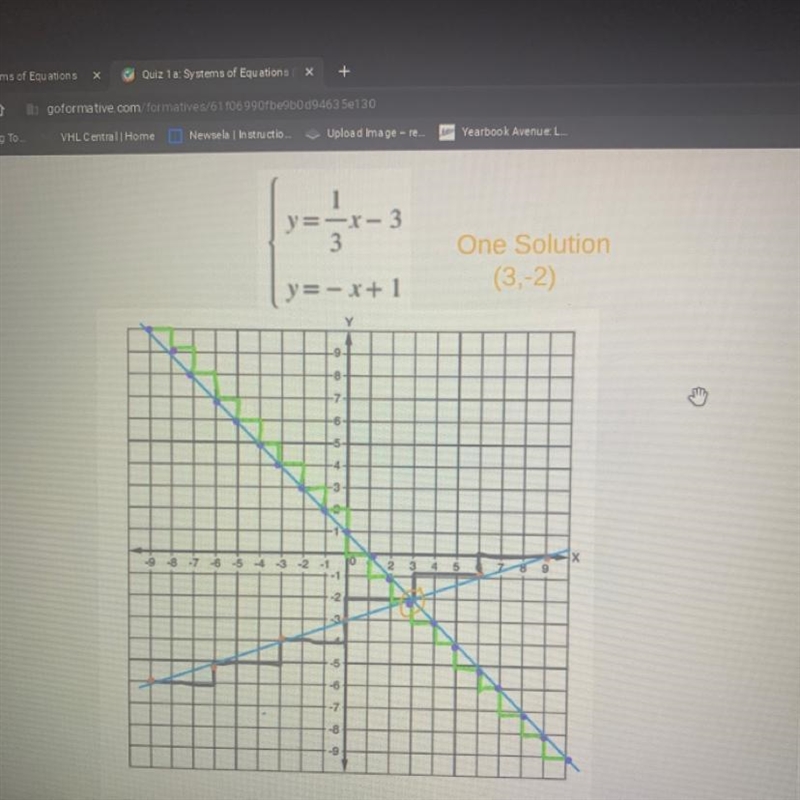 Is my answer and graph correct?-example-1