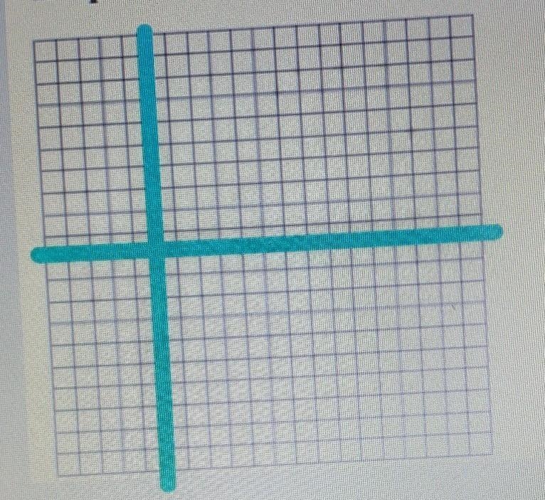 Quadrilateral MIKE has vertices M(4,1), I(6,4), K(12,0), and E(10,-3). Use coordinate-example-1