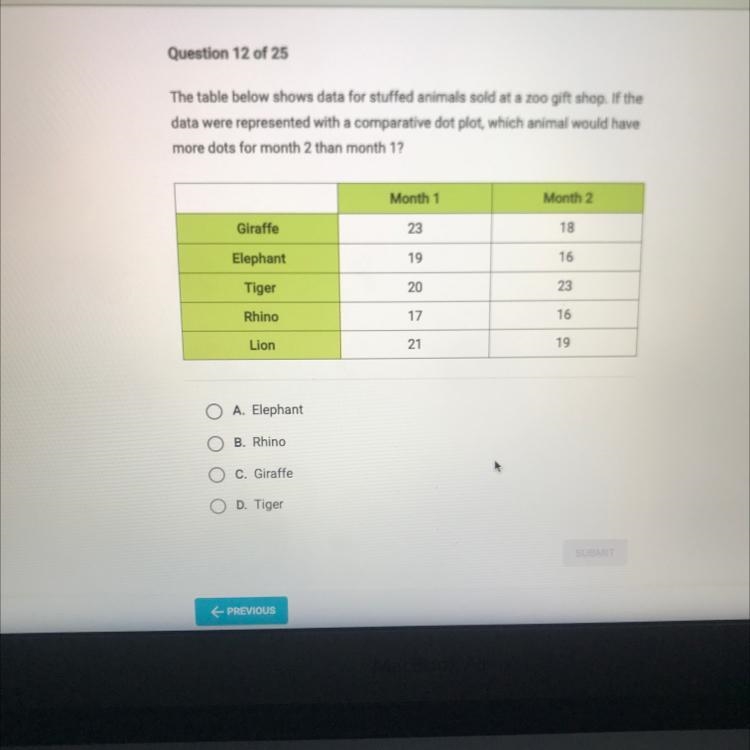 Question 12 of 25The table below shows data for stuffed animals sold at a zoo gift-example-1