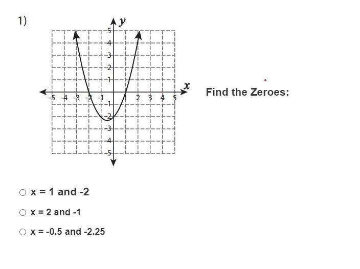 Find The Zeroes: Answers: x = 1 and -2 x = 2 and -1 x = -0.5 and -2.25-example-1