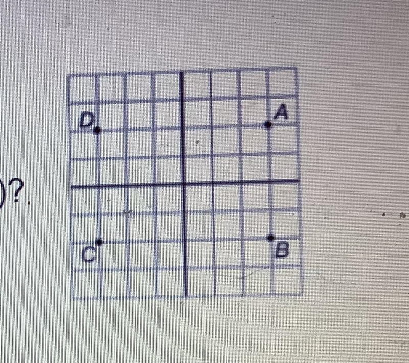 Which point has the coordinates (3,-2)-example-1