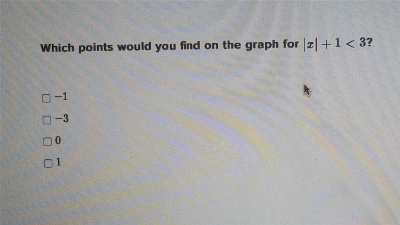 Which points would you find on the graph for |x|+1<3?-example-1